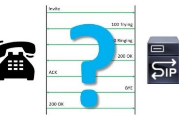 sip hata kodlari 370x250 - Blog Yazıları